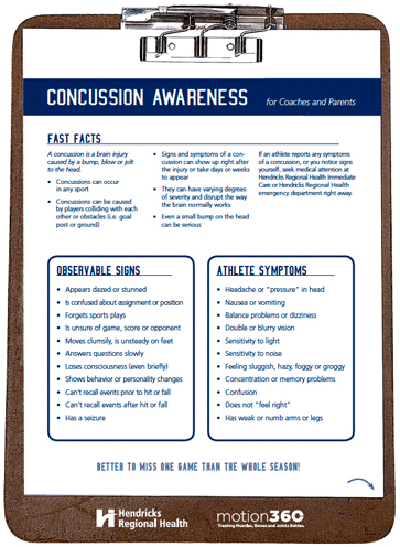 Concussion Awareness Sheet